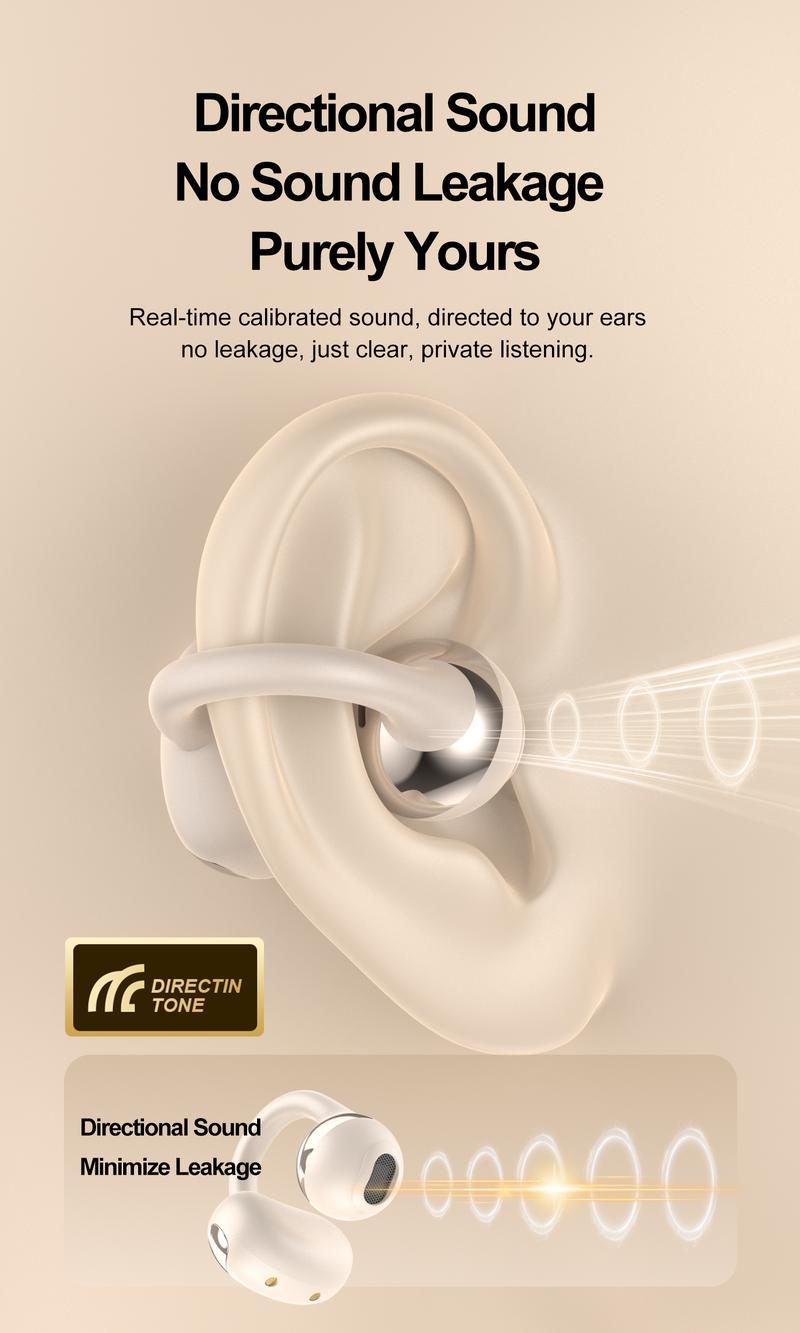 Fluffdrip New YXG-20 Ear Cuff Earphones, 6H Single Playtime (20H+ with Case), All-Day Comfort Clip-On Design, LED Power Display