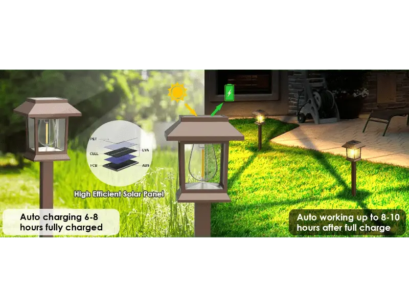 Hoodink 12-Pack Upgraded Solar Powered Pathway Lights with Stakes, Solar Landscape Lights, Yard Lighting, Waterproof Water Resistant IP54 Brown Hard Plastic, 3000 Warm White, Easy Installation for Driveway Walkway