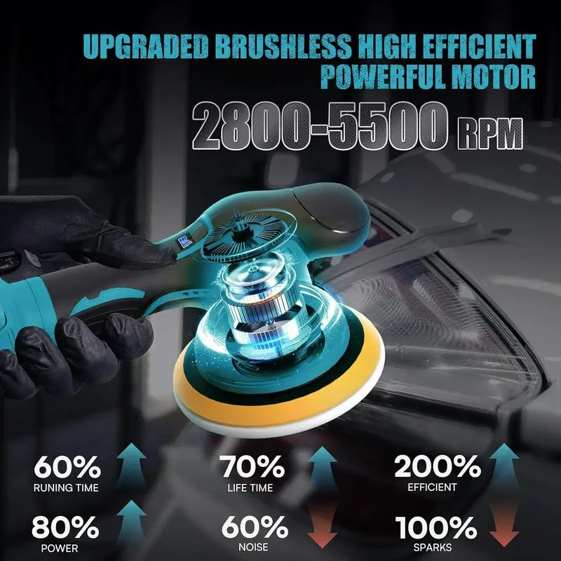 Cordless Car Polisher - 6inch Portable Orbital Car Polisher Set, equipped with 2 batteries, 8-speed settings, 5500 RPM - a tool for car detailing, polishing, waxing, and scratch removal