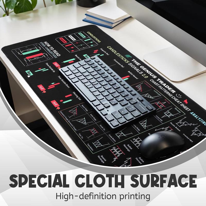 Stock Market Invest Day Trader Trading  Pad Chart Patterns Cheat Sheet, Large Computer  pad Stock Market Desk Mat with Stitched Edges for  Office 31x11 Inch