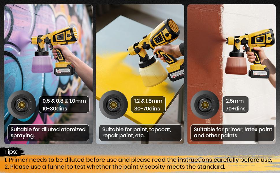 2025 Sprayer with 650W Copper Motor, Sprayer Gun with 6 Brass Nozzles, 2 Batteries & 1000ml Container, Sprayer for Painting Graffiti Fence Wall