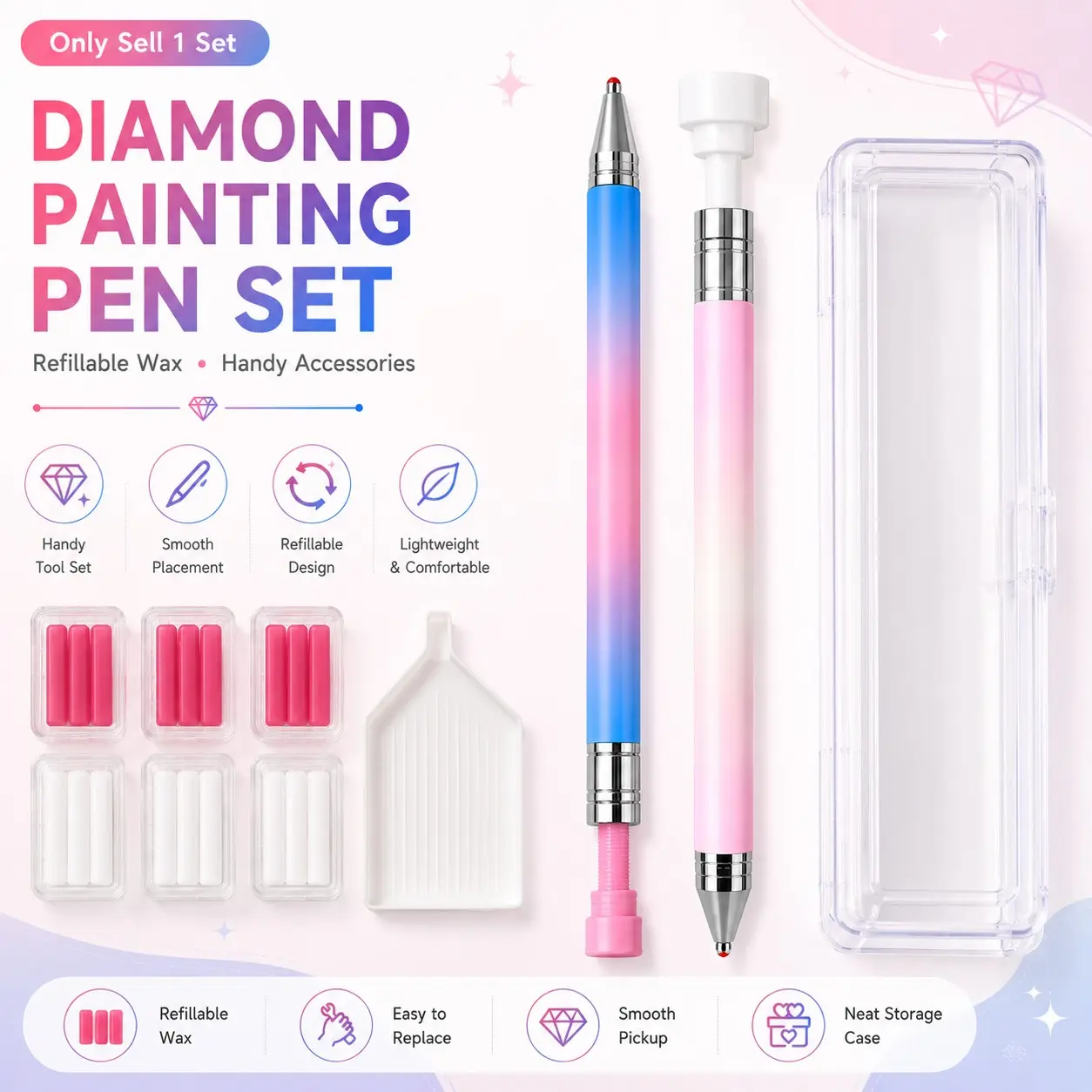1 Set Diamond Painting Pen With Wax, Refillable Gem Picker Pens With Wax Clay Tips And Replacement Refills, Rhinestone Placement Tools For Diamond Art, Nail Decoration And DIY Craft Making