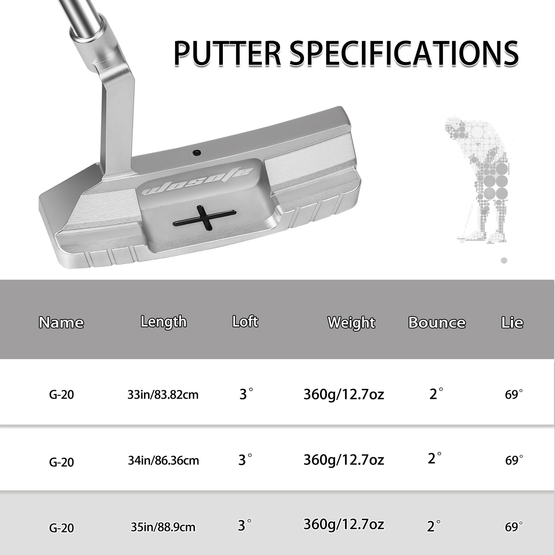 Wosofe G-20 Golf Putter - Men's Single Club - Practice Putter with Low Center of Gravity and High Forgiveness