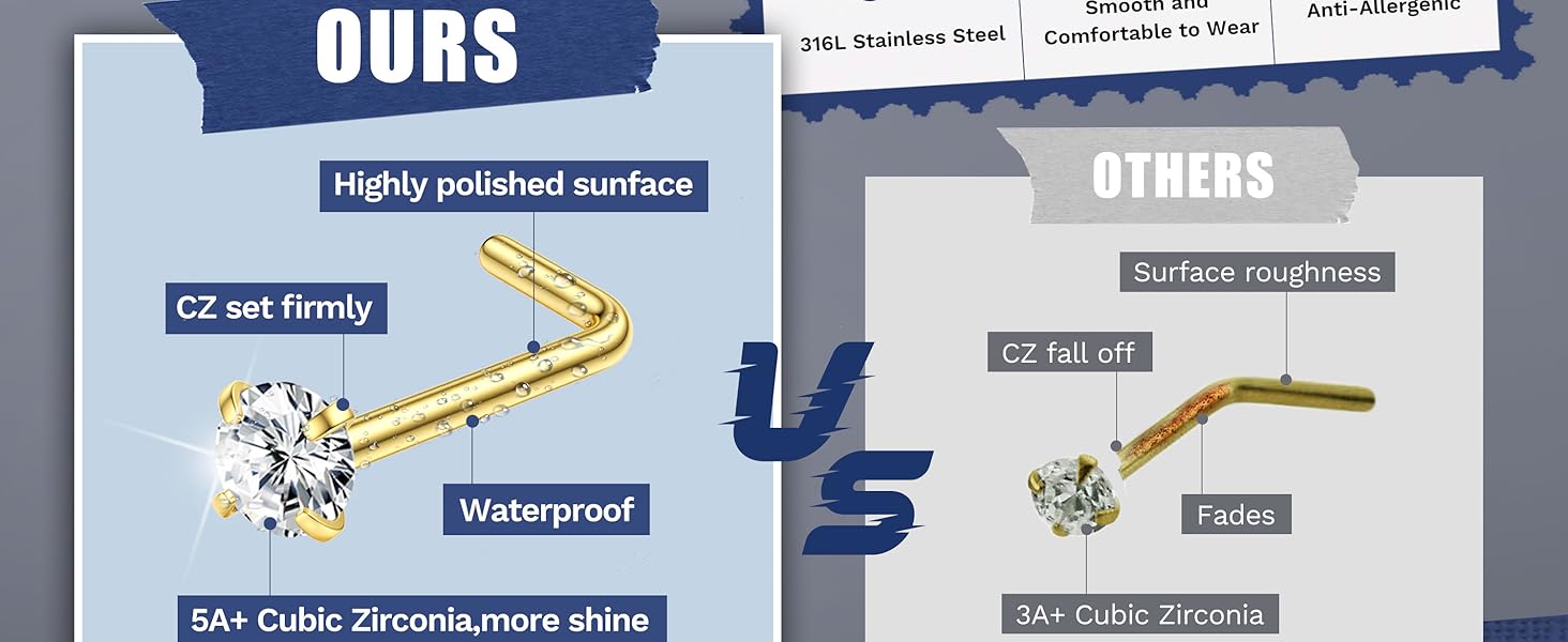 MILACOLATO 28PCS Hypoallergenic Nose Rings Hoops Studs - 316L Stainless Steel Nose Ring for Women Men - L Shaped CZ Nose Stud Hoop Nostril Piercings Jewelry Set 18G 20G 22G Silver Rose Gold Black Rainbow