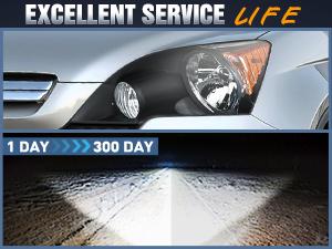 Nilight 2007 2008 2009 2010 2011 Honda CRV Headlight Assembly Black Housing Amber Reflector Nilight 2007 2008 2009 2010 2011 Honda CRV Headlight Assembly Black Housing Amber Reflector