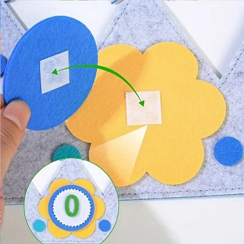 Adjustable Felt Birthday Crown Birthday Hat Durable Interchangeable Numbers Crown Photo Props  or Girls Boys Birthday party hat