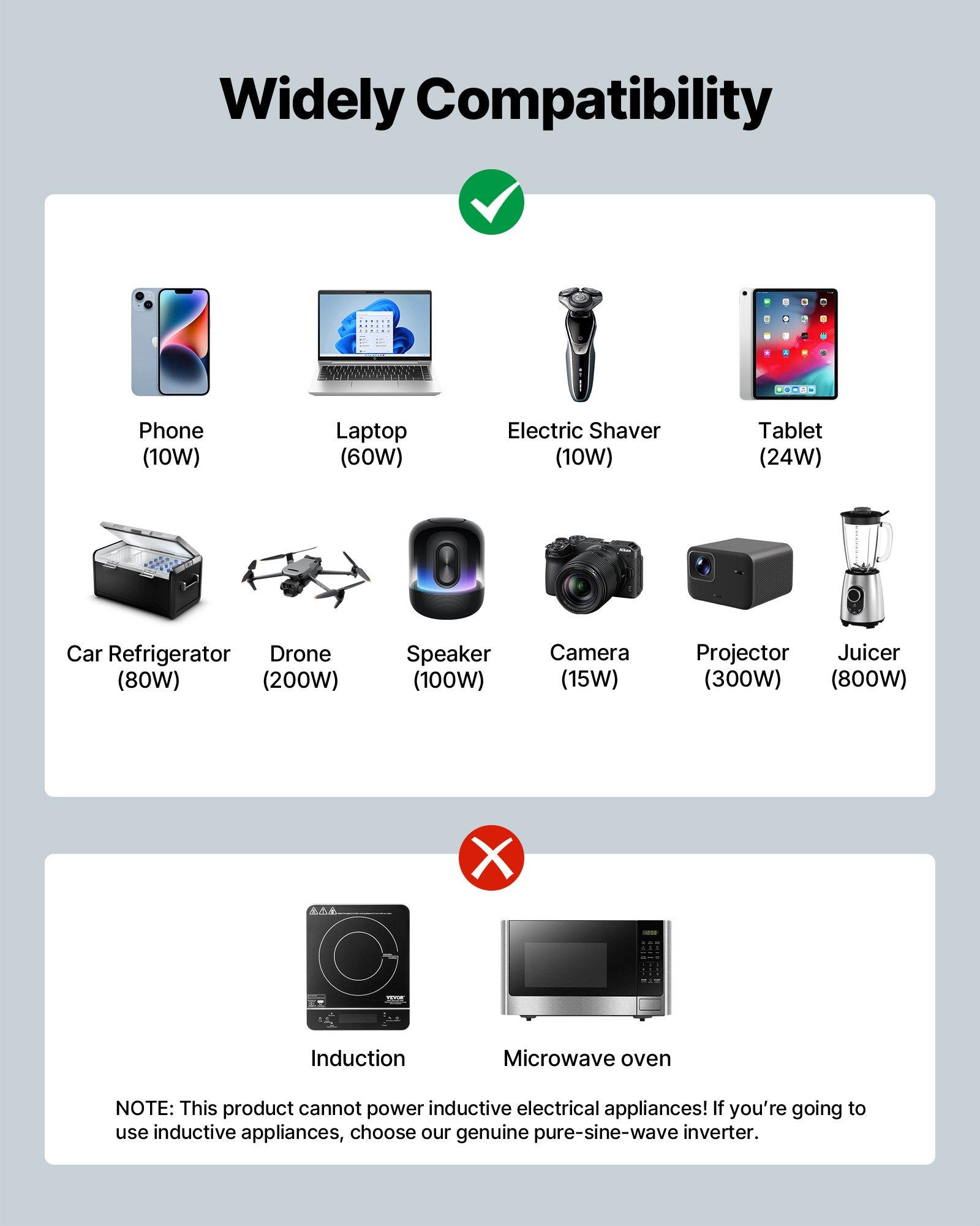 VEVOR 1000W Power Inverter, 12V DC to 120V AC Modified Sine Wave Inverter, Car Charger Converter with USB & Type-C Port, 2 AC Outlets, LED Indicator Light, Ideal for RV, Truck Outdoor Camping