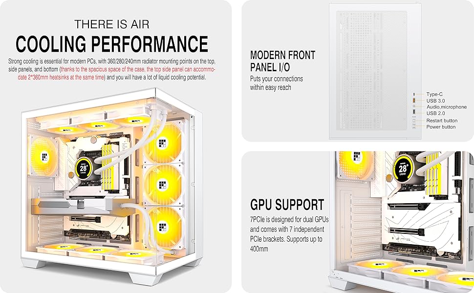 F600 Mid-Tower Gaming PC Case - Black, 7x 120mm ARGB PWM Fans Pre-Installed, 270° Panoramic Tempered Glass, Transparent Dual-Chamber Design, Type-C Port, Cable Management Support, ITX/Micro ATX Compatible, 420*285*430mm