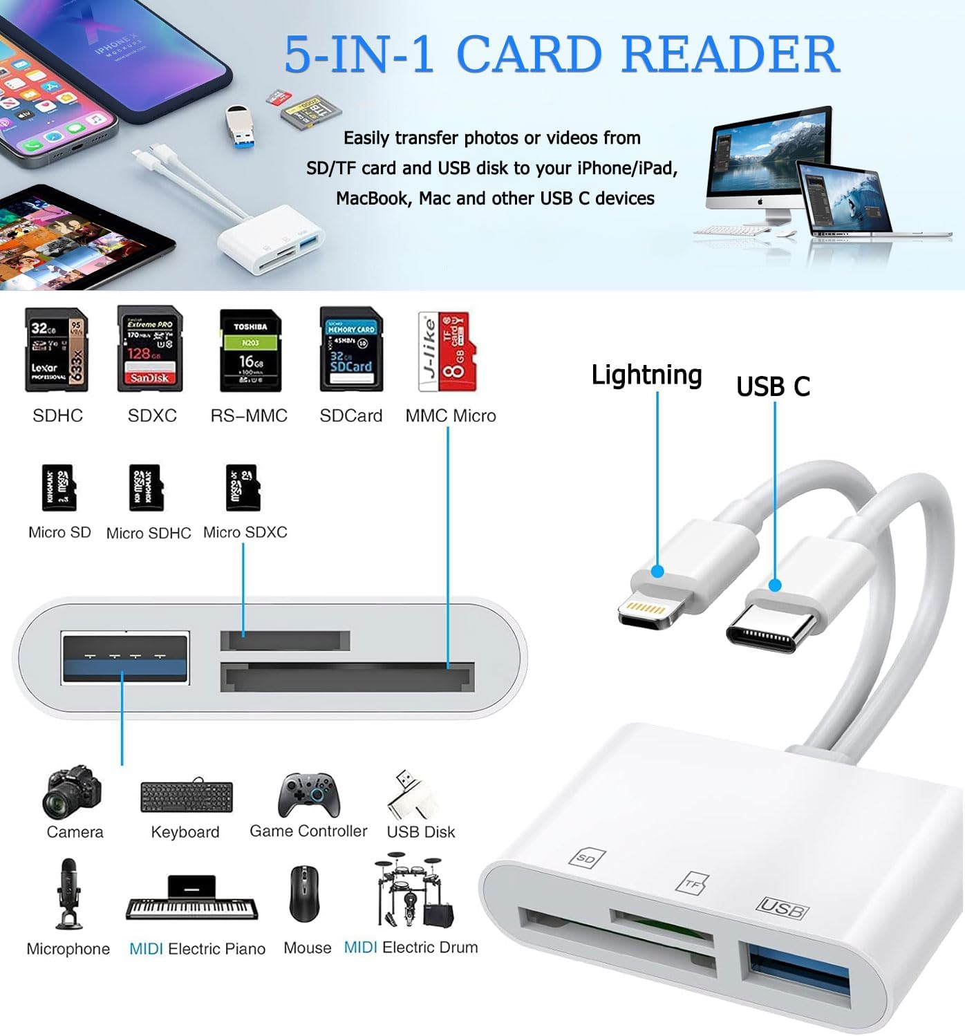 SD Card Reader for iPhone/Android Dedicated SD Card Viewer for Digital Tracking Cameras Built-in Dual Interface iOS and USB-C Card Reader Equipped with USB-A/SD/MicroSD Triple Card Slots Plug-and-Play Operation Without Applications