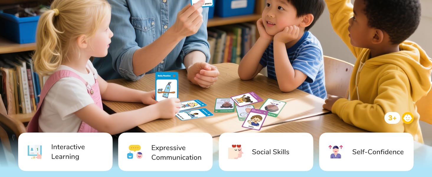 120 PCS Autism Communication Cards for Speech Delay Non Verbal Children and Adults, Special Needs Visual Aid Language Learning Cue Cards Special Ed Feelings Emotions Flash Cards