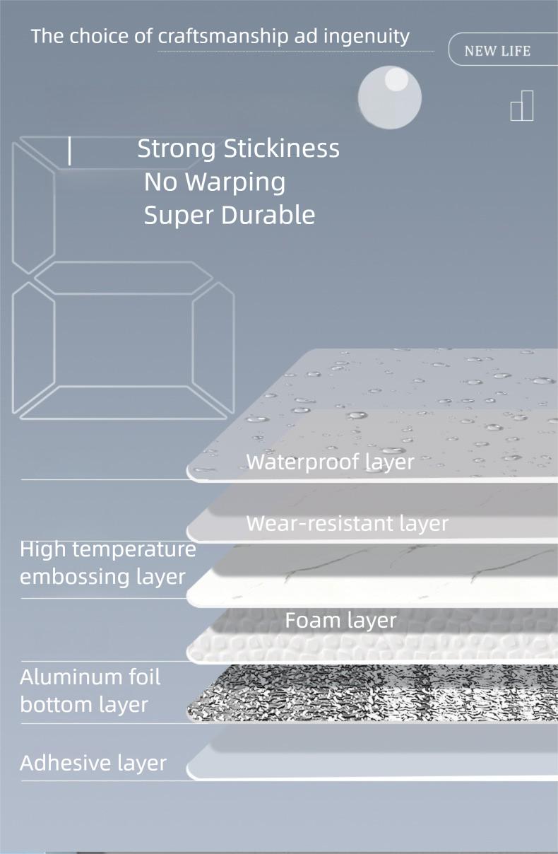 20/40 Pack Matte Marble Pattern Wall Panel Sticker Set - Self-Adhesive PVC Panels Waterproof Peel & Stick for Kitchen Bathroom Living Room Home Office Dorm Decor Decorative Wallpaper Modern Decorative Wallpaper