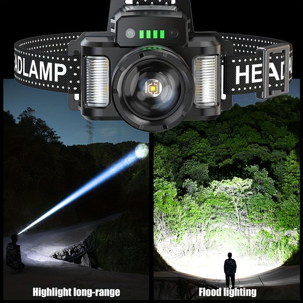 Rechargeable Headlamp,5 nights Battery Life,500m beam,Power Indicato,Zoom(Spot to Flood), Motion Sensor Switch, 90° Adjustable, Detachable Headband, Soft Light/Strobe, 1000 Lumen Constant Output, Includes Charging Cable, Power Bank