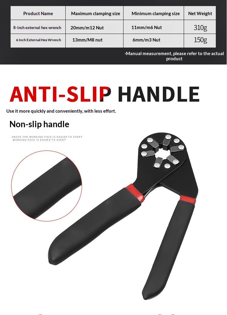 Multi-purpose wrench, torque-adjustable wrench, special tool for external hexagonal fastening.