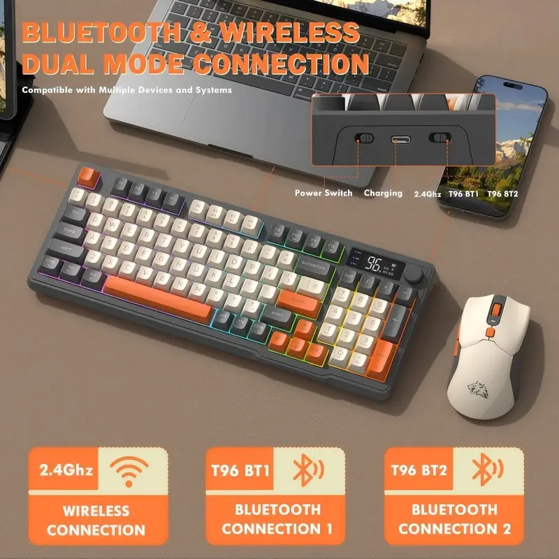 Freewolf T96 Gaming Wireless Keyboard and Mouse Supports Dual-Mode Bluetooth Connectivity Compatible with PC and Mac Devices