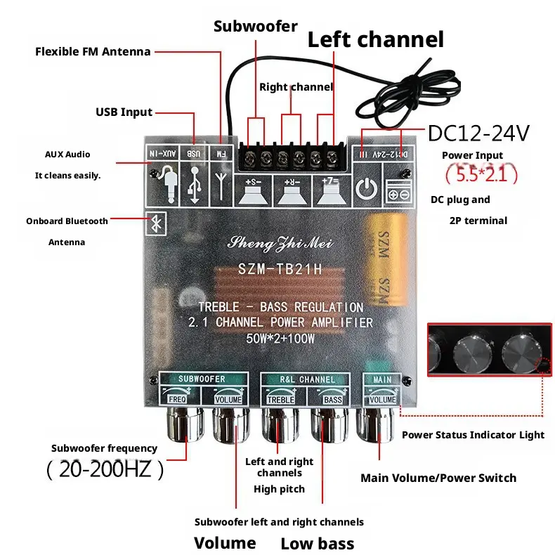 2.1-channel original TPA3116 Bluetooth module high and low frequency SZM-TB21H digital amplifier board