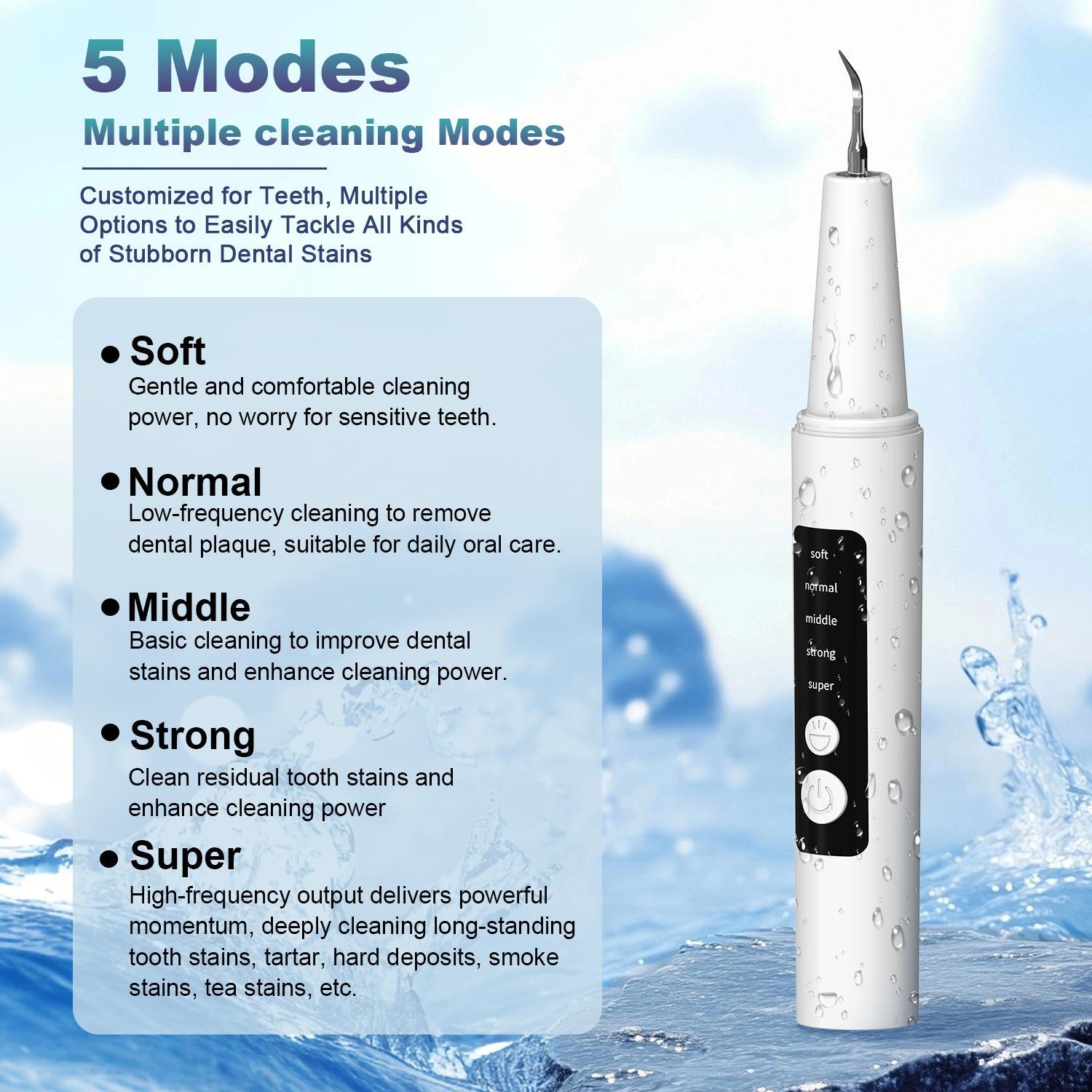 Ultrasonic Dental Plaque Remover for Humans & Pets - Professional Teeth Cleaning Kit for Tartar & Stain Removal, Safe & Gentle Electric Toothbrush for Cats, Dogs and People #SummerVibes Ultrasonic Dental Plaque Remover for Humans & Pets - Professional Teeth Cleaning Kit for Tartar & Stain Removal, Safe & Gentle Electric Toothbrush for Cats, Dogs and People #SummerVibes