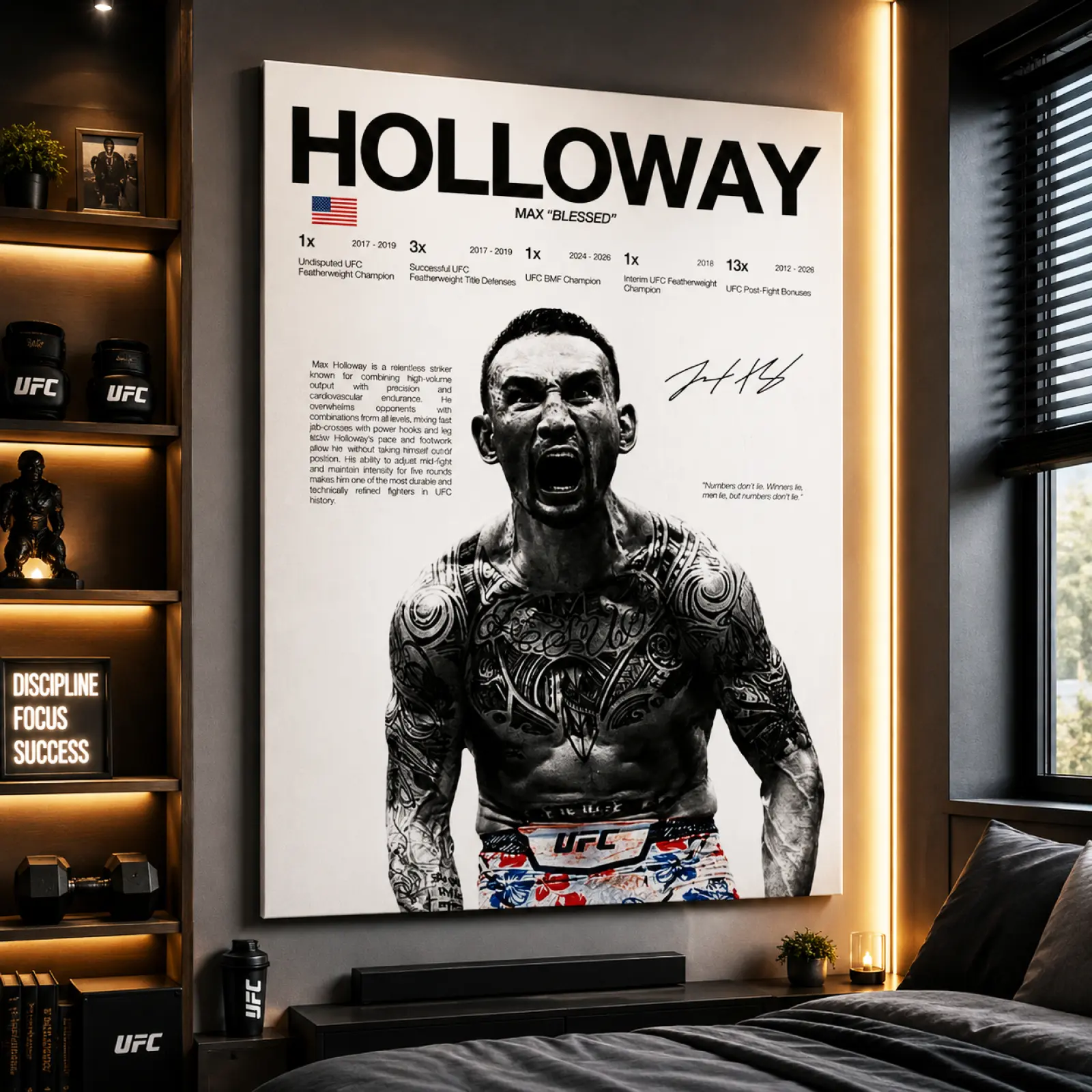 Max Holloway Canvas Wall Art Poster,UFC Legend Fight Poster,Boxing Gym Decor,MMA Fan Gift,Sports Room Aesthetic,Bedroom Wall Decor,Home Gym Canvas Print,Man Cave Decor,Modern Fighter Artwork,Unframed Canvas
