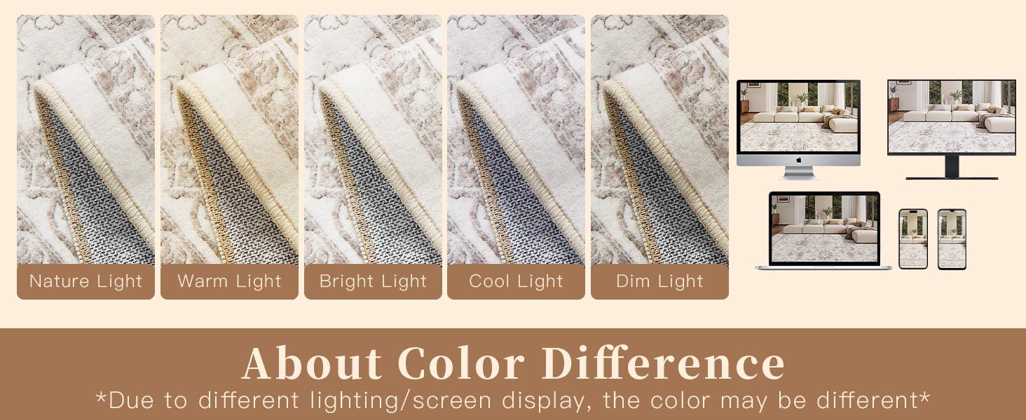 Washable 6x9 Area Rugs for Living Room, Vintage Natural Rug with Non-Slip Backing, Soft Stain Resistant Throw Rugs Thin Carpet for Bedroom Dining Room Farmhouse (6 x 9, Brown/Ivory)