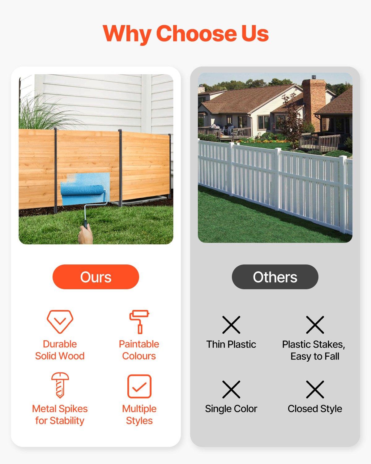 VEVOR Wood Privacy Fence, 38" W x 42" L, 2 Panel Solid Air Conditioner Fence Screen, Pool Equipment Enclosure with Metal Stakes, Easy DIY Installation, Outdoor Trash Can Hider for Garden Decoration