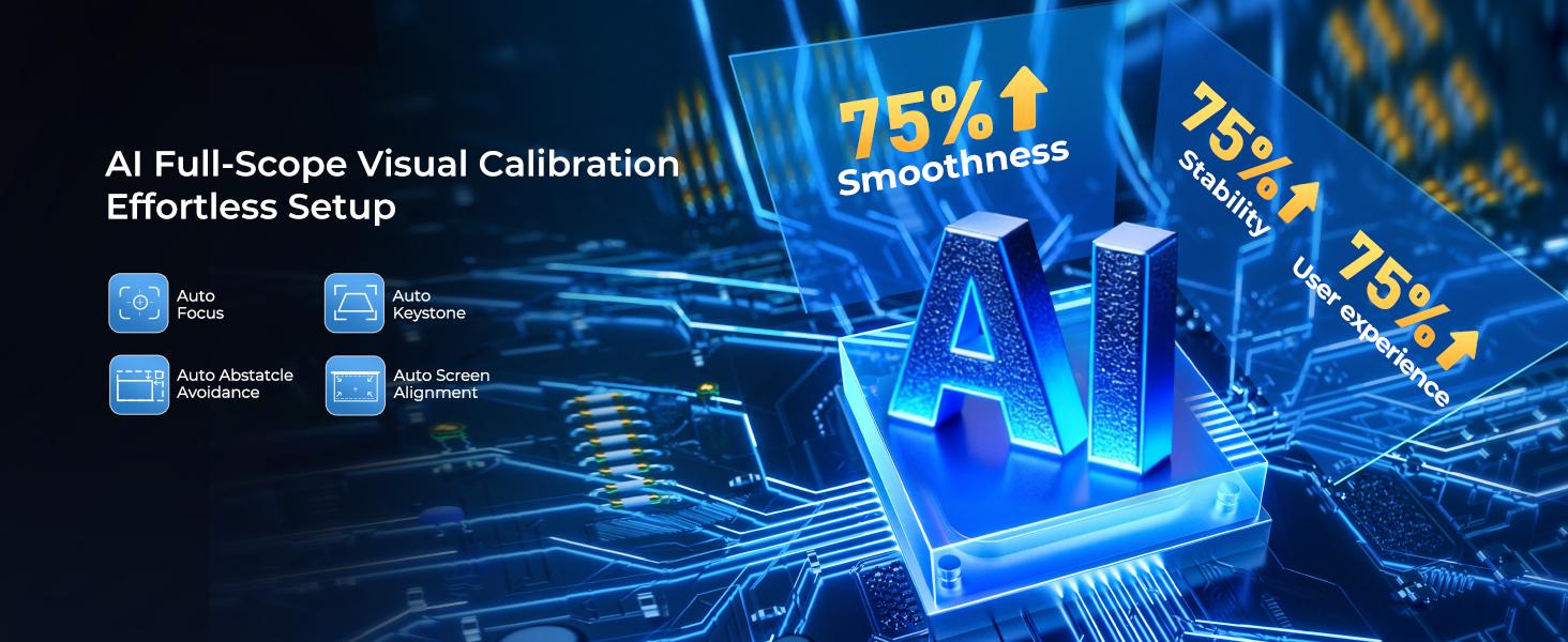 Native 1080P 8K Supported Projector | 1400 ANSI Smart Projector with Android 14, WiFi 6 & Bluetooth 5.4, Auto Focus/Keystone, 200" Display for Home & Outdoor