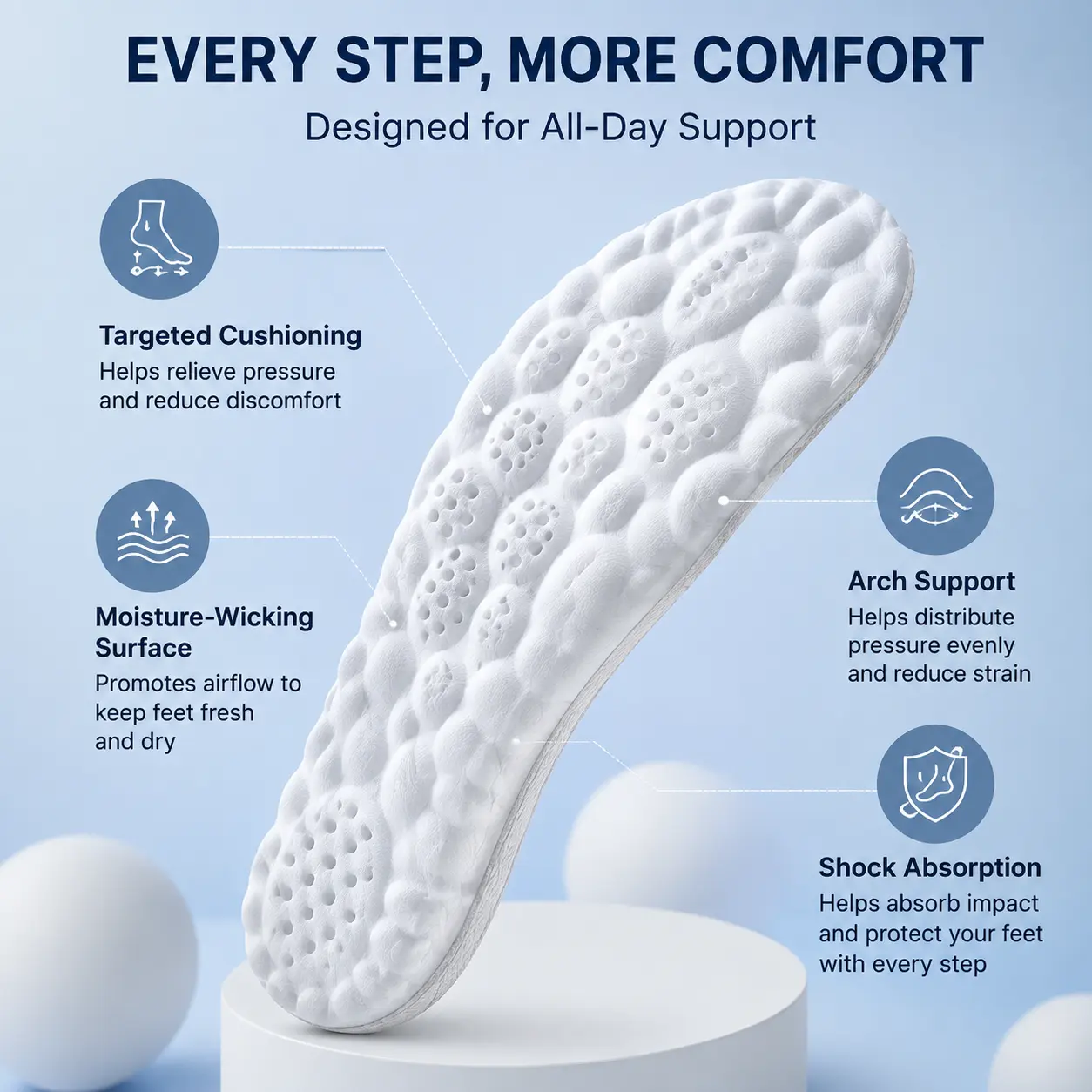 Premium Unisex 4D Cloud Cushion Memory Foam Insoles with Anatomical Arch Support, Breathable Contoured Design for Custom Fit in Running, Work, and Casual Footwear – Ideal for All-Day Comfort, Gift-Ready Packaging Included