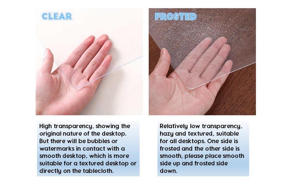 52 Inch Round Clear Table Cover Protector, 1.5mm Thick Version, Unshrinkable Non-Slip Waterproof Oil Tablecloth for Wood Grain Dining Room and Meeting Tables