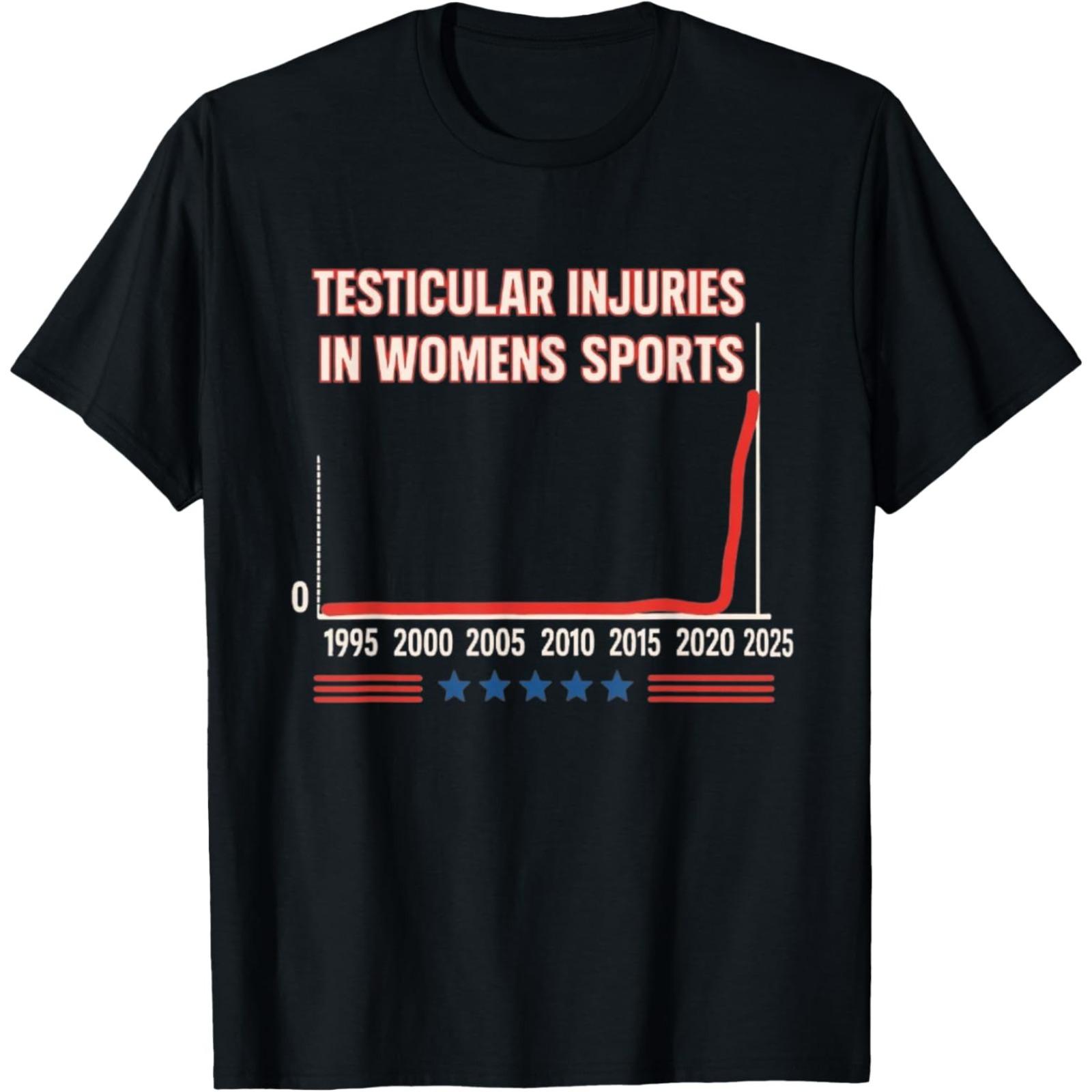 Unisex "Testicular Injuries in Women's Sports" Sarcastic Chart T-Shirt |   Viral Data Satire Graphic Tee, Funny Social Comment Casual Top for Men & Women