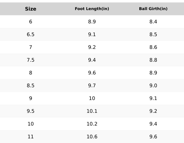 JUSTFAB Women's Cork Slide Sandals Slip On Open Toe Cute Platform  Flat Sandals For Summer Adjustable Buckle Straps for Custom Fit