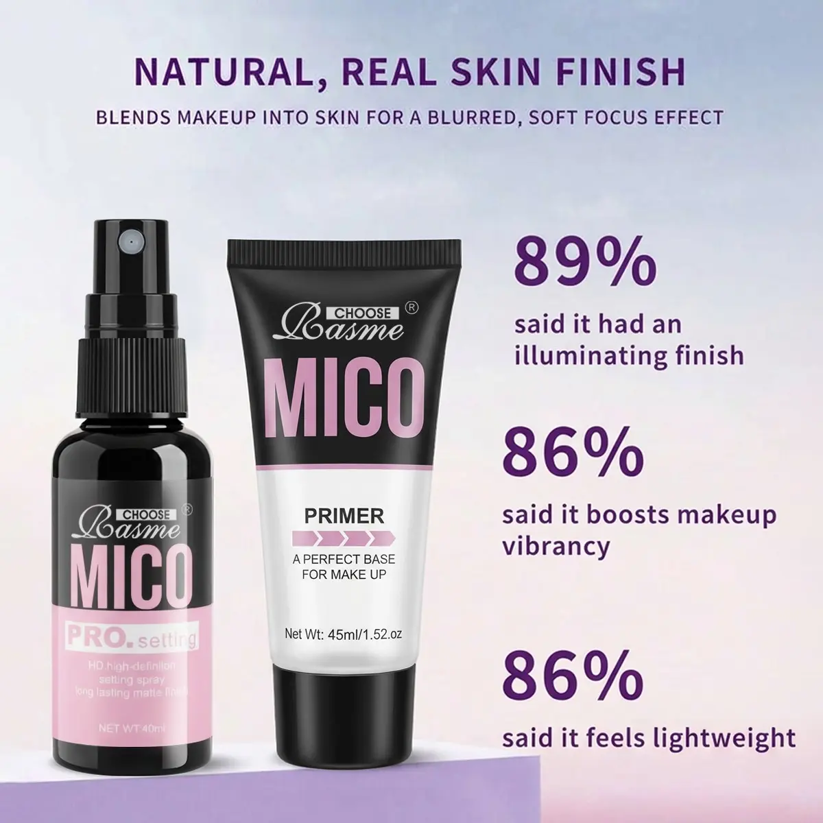 Makeup Primer & Setting Spray 2 Piece Set, 16HR Long Lasting Matte Finish Face Primer Pores Minimizer Hydrating Setting Spray All Day Makeup Hold Kit