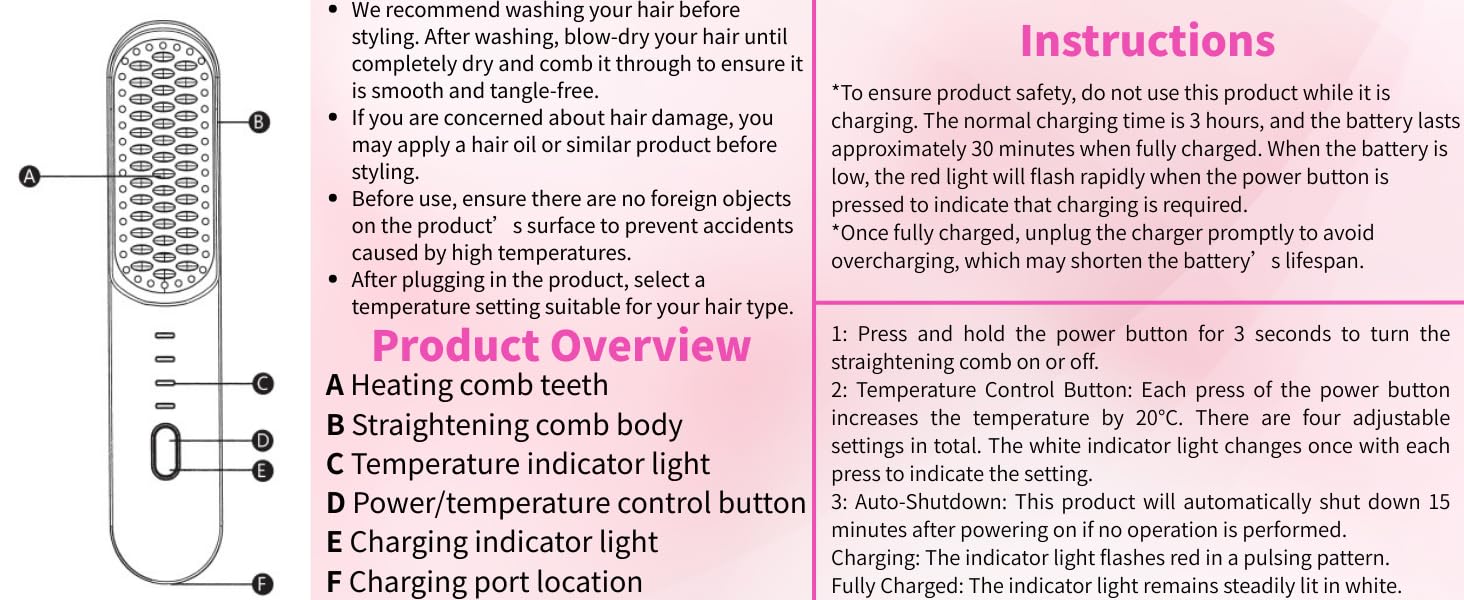 Go Pro Hair Brush for Hair, Hair Straightener Brush & Thick Curly Hair,4000mAh Cordless 2026 Go Brush Pro, 30s Rapid Heating, 4 Temp Settings (140-200°C), Ionic Comb (Pink)