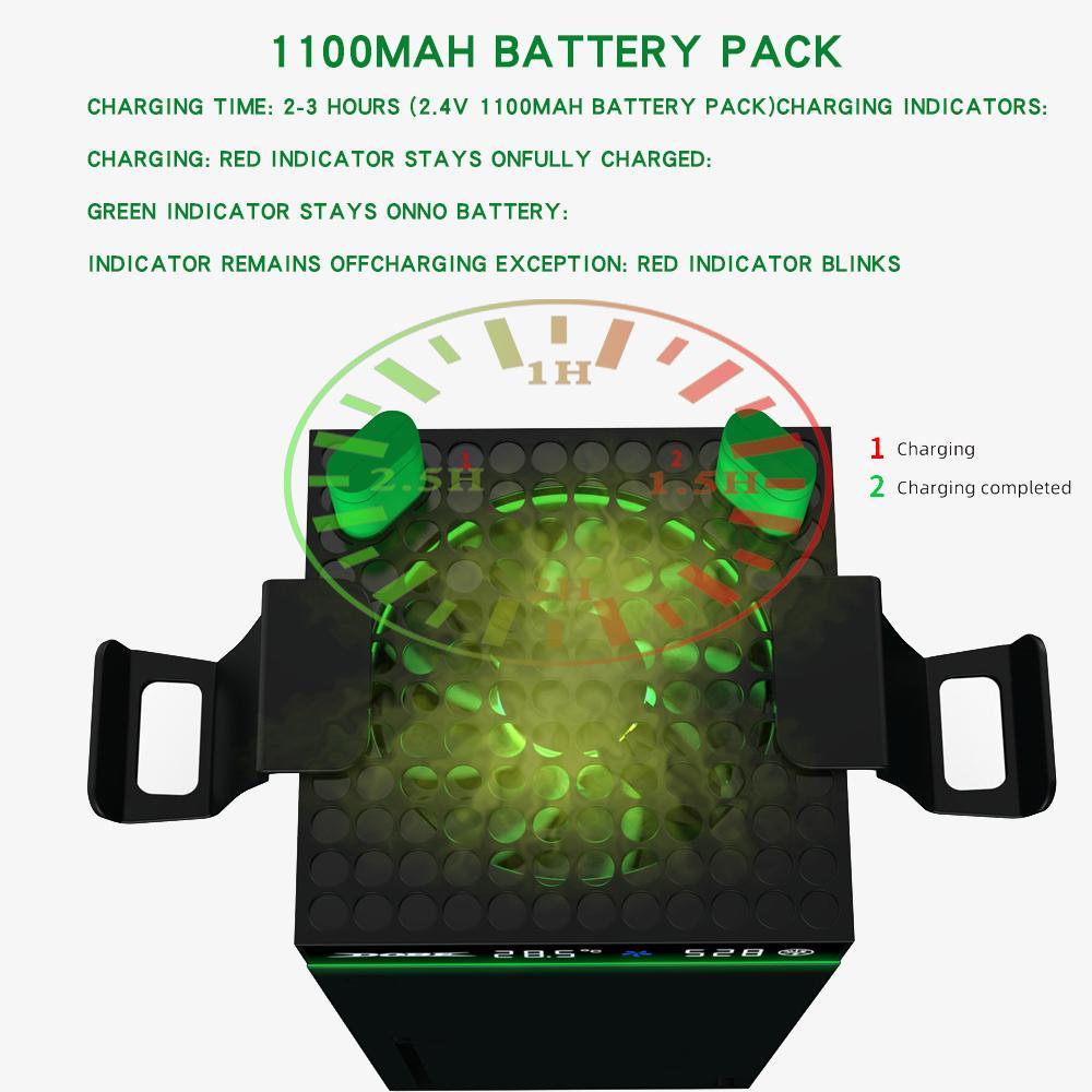 DOBE FOMIS ELECTRONICS Cooling Fan for Xbox Series X/S Console & Controller, Charging Station with 2 x 2640mWh Rechargeable Battery, 3 Gear Speed Fan, Low Noise Cooling