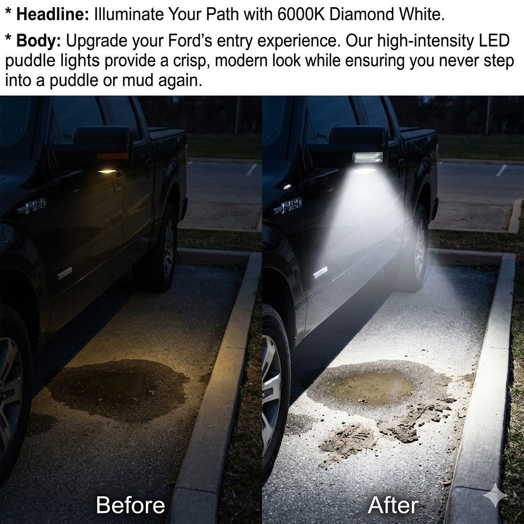 LED Side Mirror Puddle Lights 2-Pack for Ford F-150 Explorer Expedition Edge Flex Taurus 6000K Super Bright White IP67 Waterproof Plug and Play