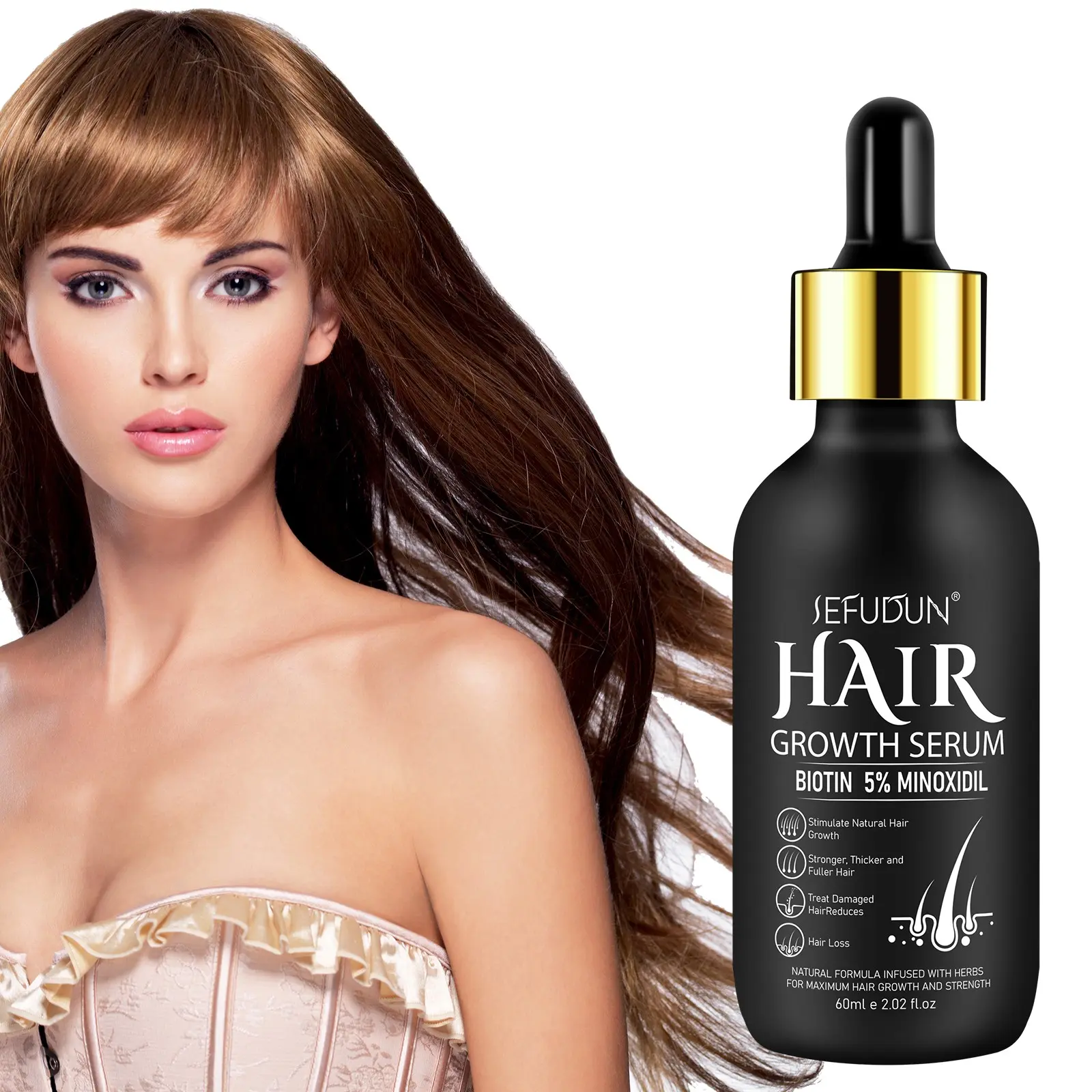 Sefudun 5% Minoxidil Serum 60ML, Scalp Care Essence, Fast Absorption, Ideal for Hair and Beard Care, Liquid Form, No Ca Prop 65