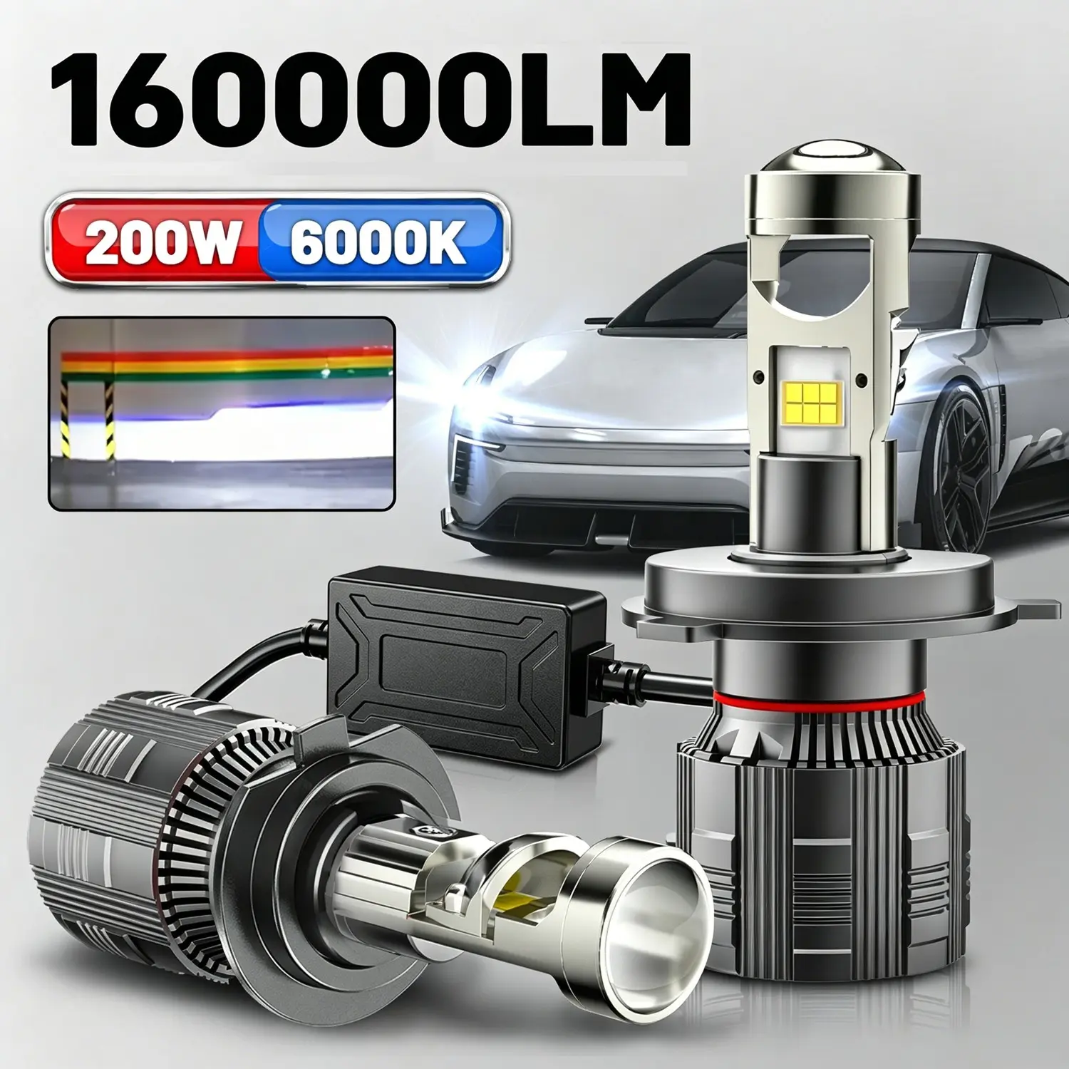 2-Pack 6000k Color Temperature H7 Mini LED Projector Lens, Canbus Interface 9005/9006, for H11/h4 Car Headlights, 160,000 Lumens, 12V Automotive High Lumen Headlight, Replacement Car Lights