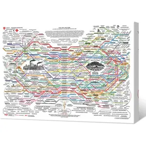 The Healing Web Poster Natural Remedies Chart Poster Mental Health Chart Printed Decorative Art Home Decoration