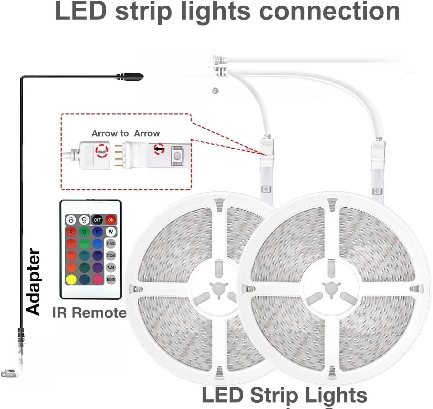 LED Strip Lights 130ft Lights Strip for Bedroom, Desk, Indoor Room Bedroom Brithday Gifts RGB Decor with Remote and 24V Power Supply
