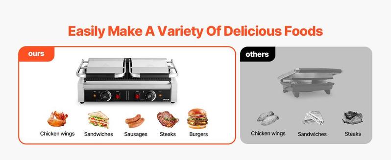 Commercial Panini Grill, 3600W Electric Sandwich Panini Maker, Stainless Steel Double Sandwichs Press with Handle and Temp Control, 19x9 in Full Grooved Enamel Plate, for Hamburger Steak Bacon