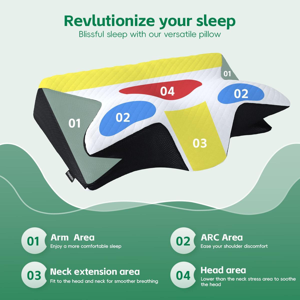 Memory Foam Neck Pillow, 1 Count Breathable Orthopedic Ergonomic Memory Foam Neck Pillow, Comfortable & Supportive Sleep Pillow for Side & Back Sleepers