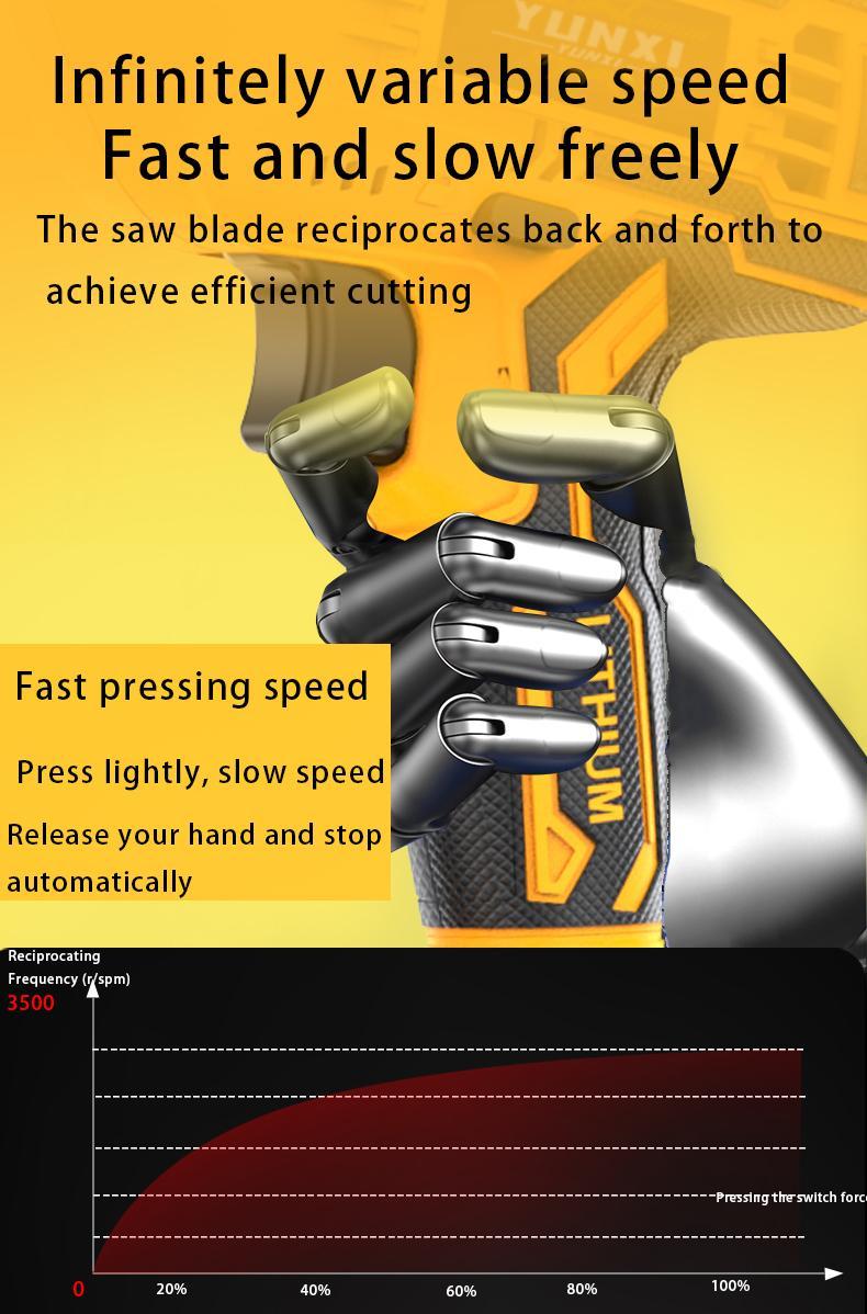 YUNXI Brushless Reciprocating Saw with BladesCordless Multi-Functional Reciprocating Saw – Electric Jigsaw for Wood, Metal & PVC Cutting – Woodworking & Gardening Saw with Battery tool-free blade change