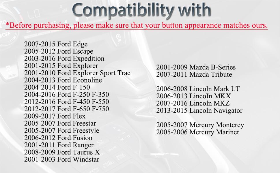 Key Fob Shell Case Replacement for Ford F150 F250 F350 Edge Explorer Expedition Escape Flex Ranger 2008 2009 2010 2011 2012 2013 2014 Keyless Entry CWTWB1U793 3 Button with Keychain