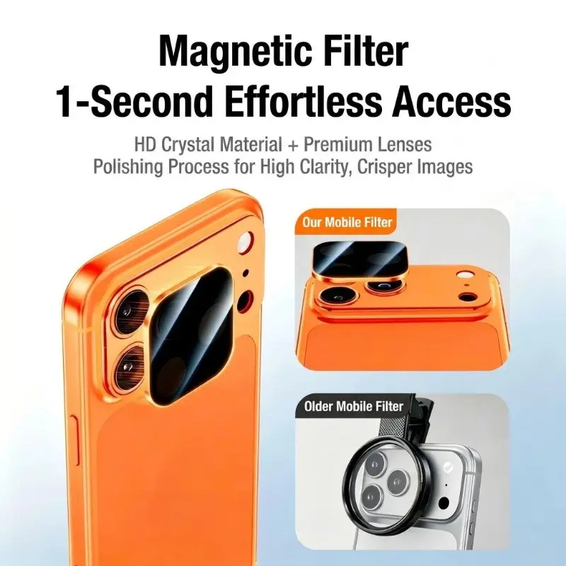 5 in 1 Magnetic Filter Kit for iPhone 17 Pro Max CPL Anti Glare ND Long Exposure UV Lens Protector Black Mist Cinematic Soft Light Backlight Magic Backlit Portrait Filter Multi Coated Optical Glass Photo Video Accessories