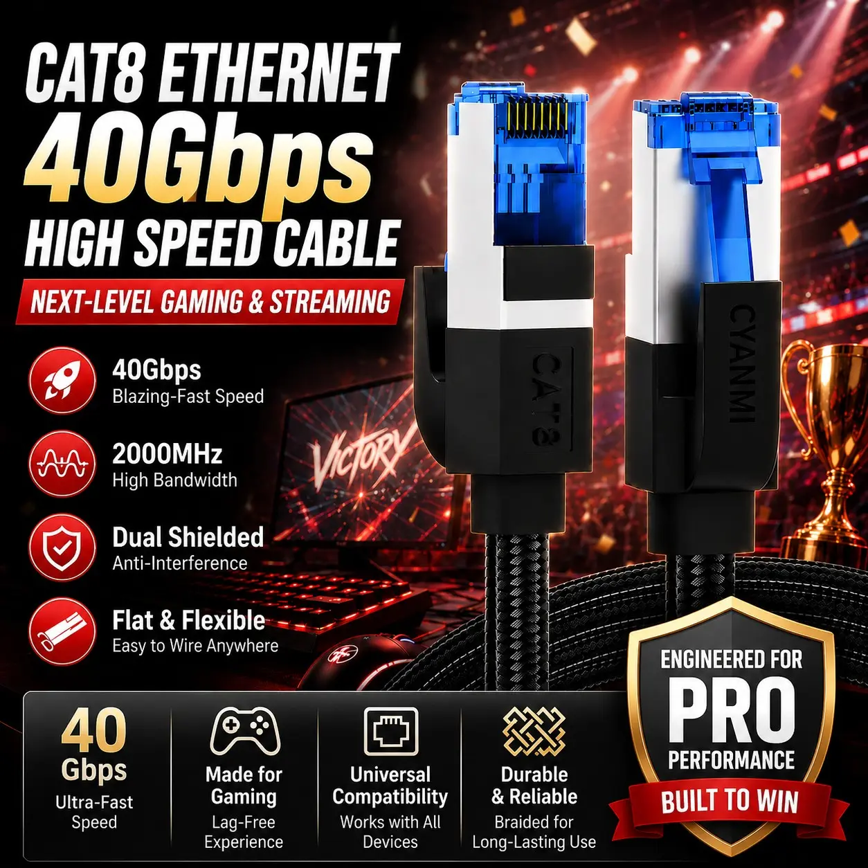 Cat 8 Class Braided Ethernet Cable, 40gbps Speed, 2000mhz Bandwidth, High-Performance Made for Gaming Streaming Dual Shielded Networking Solution, Universal Compatibility