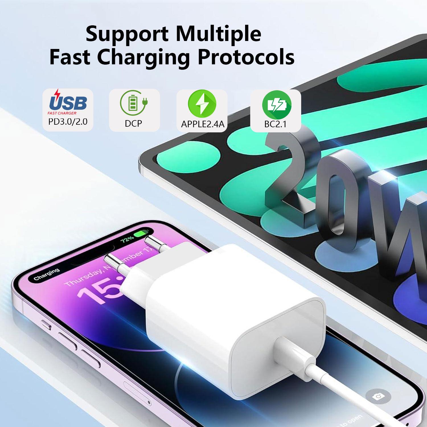 iPhone Charger, 20w USB-C Fast Charging Adapter with 1 Meter Cable, Compatible with iPhone 14/13/12/11/x/8/7 Models