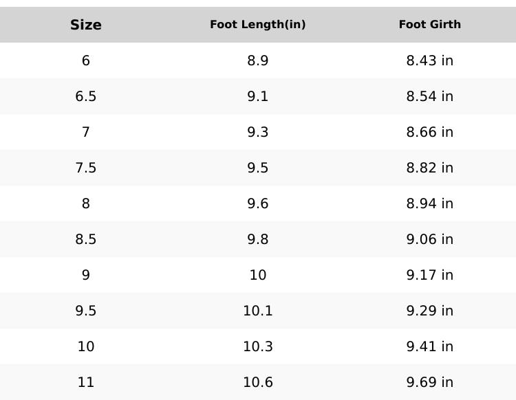 BRUNO MARC Women's Non Slip Work Shoes Walking Black Lightweight Food Service Chef Kitchen Restaurant Resistant Sneakers Dry Breathable Mesh Upper - Safety Footwear, Footwear