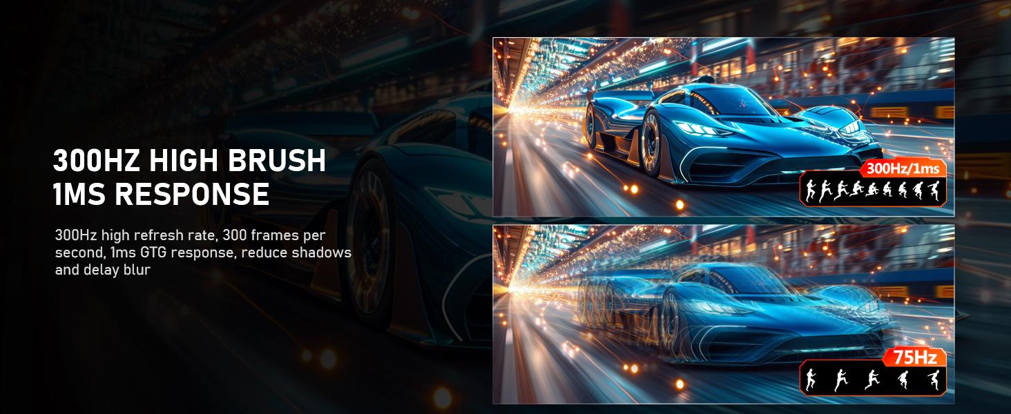 Black 24.5 Inch FHD 1080p Gaming Monitor - 300/200Hz Refresh Rate Flat Panel, 1ms Response Time, Bezel-Less, 98% sRGB, 178° Viewing Angle, Adaptive Sync, HDMI, DisplayPort, 75x75mm Wall-Mount Compatible, 300Hz Refresh Rate Computer Monitors