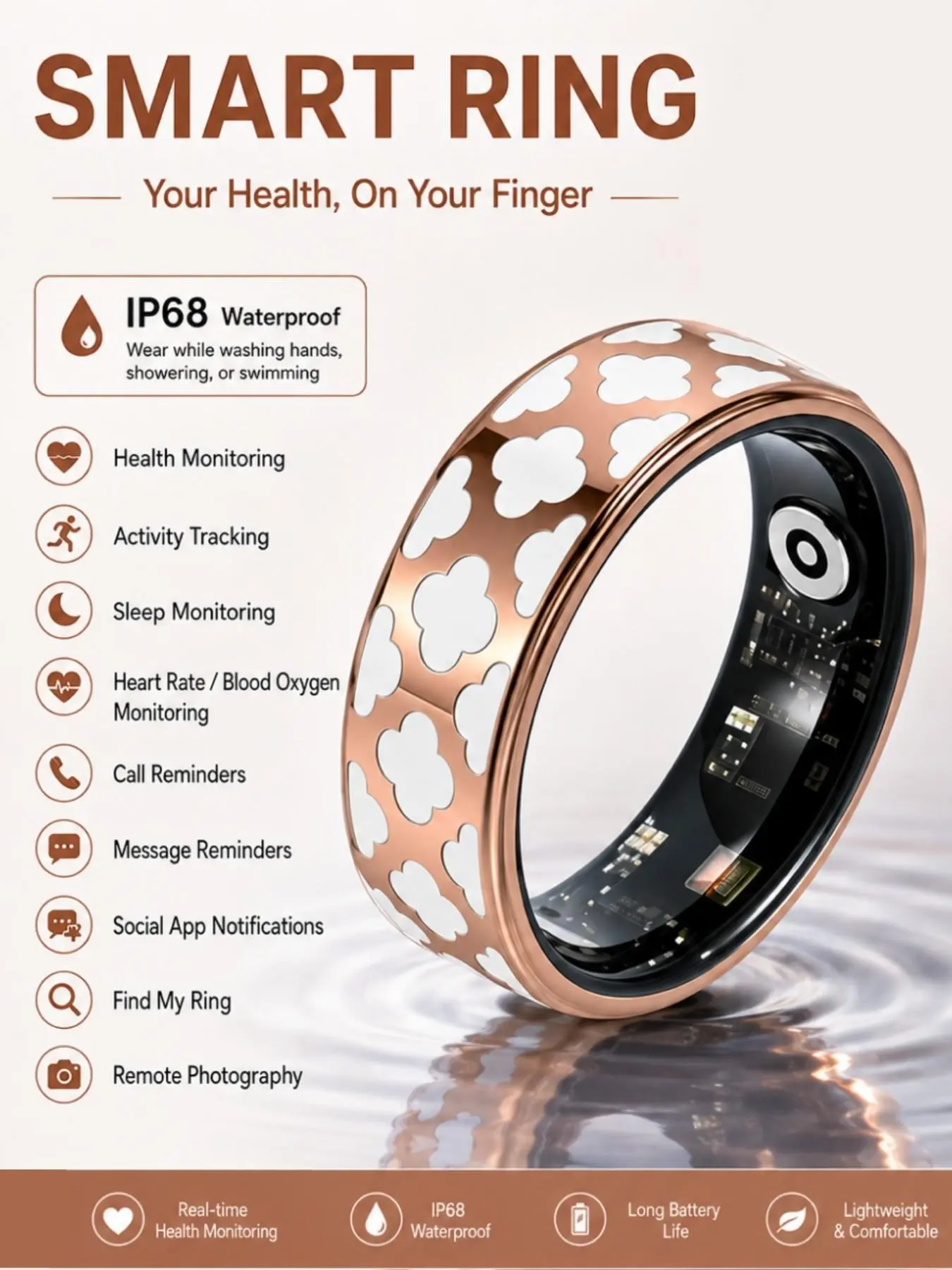 Unisex Smart Health Monitor Ring, Rose Gold Geometric Design, IP68 Waterproof, Bluetooth-compatible 5.2, Smart Ring Health Tracker, Step Counter, Sleep & Heart Rate Tracking