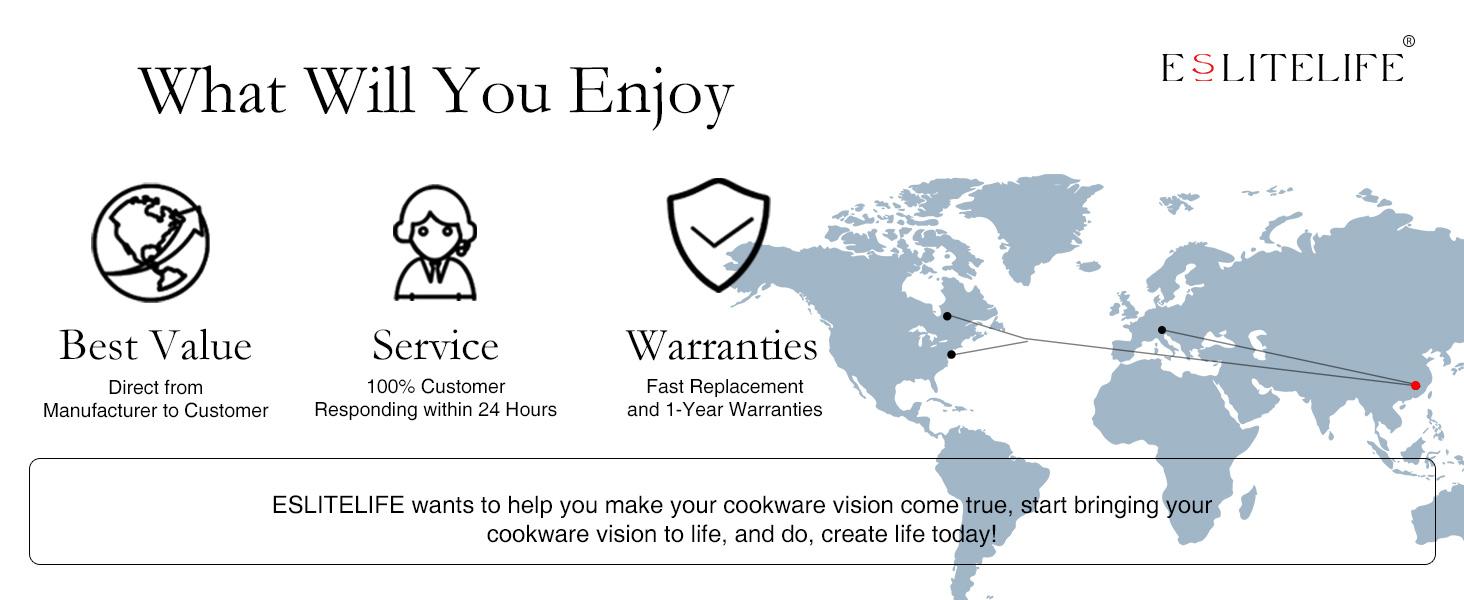 11 Inch Crepe Pan with Spreader, Nonstick Ceramic Flat Skillet Dosa Tawa Comales Para Tortillas Pancake Pan, PTFE & PFOA Free, Black