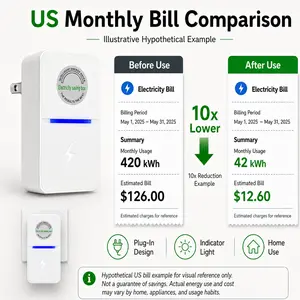 Us Plug Home Energy Optimizer Adapter, Compact Power Management Device for Daily Use, Efficient Household Electrical Solution, Energy Saving Plug
