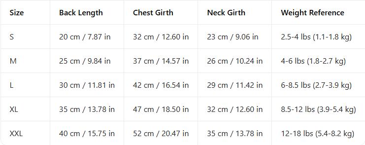 4-Leg Dog Raincoat – Full Body Waterproof Rain Jacket for Dogs |  Pet Rainwear, New Style All-Weather Protection Coat