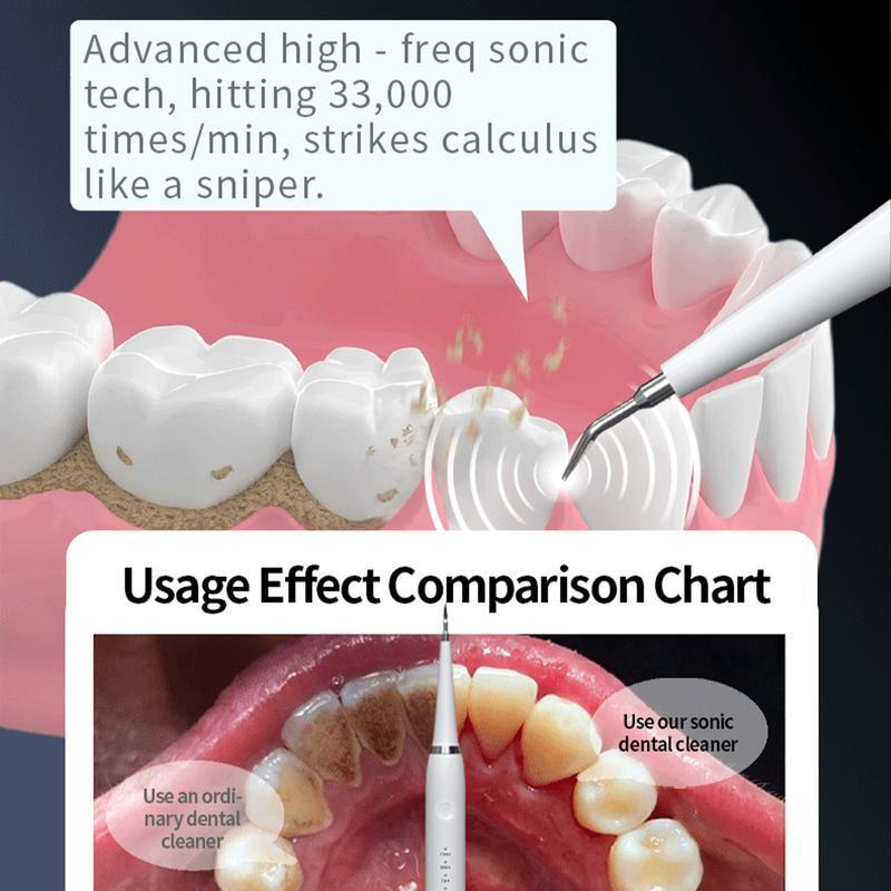 Ultrasonic Dental Plaque Remover for Humans & Pets - Professional Teeth Cleaning Kit for Tartar & Stain Removal, Safe & Gentle Electric Toothbrush for Cats, Dogs and People #SummerVibes Ultrasonic Dental Plaque Remover for Humans & Pets - Professional Teeth Cleaning Kit for Tartar & Stain Removal, Safe & Gentle Electric Toothbrush for Cats, Dogs and People #SummerVibes